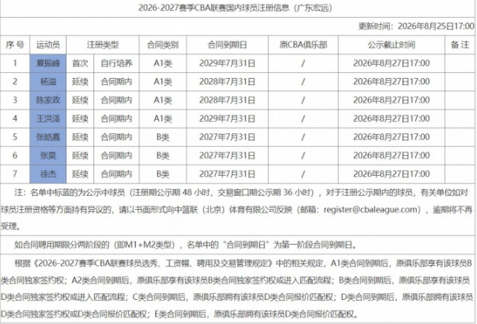 嘘!“华为”车现在卖十万块了
