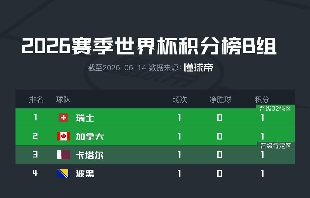 父亲社媒谈内马尔：继续踢足球吧，用上帝赐你的天赋继续让人着迷
